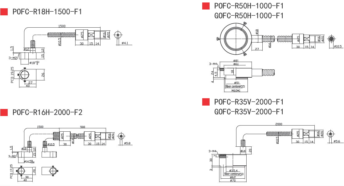 Fiber Optic Ring Light Guide