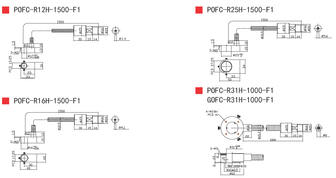 Optical Fiber Ringlights