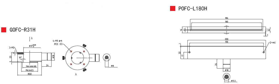 Optical Fiber Light Guide