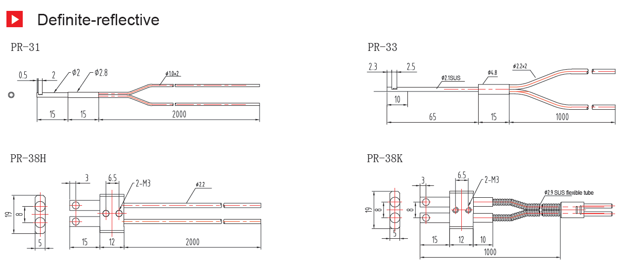 Fiber Sensors