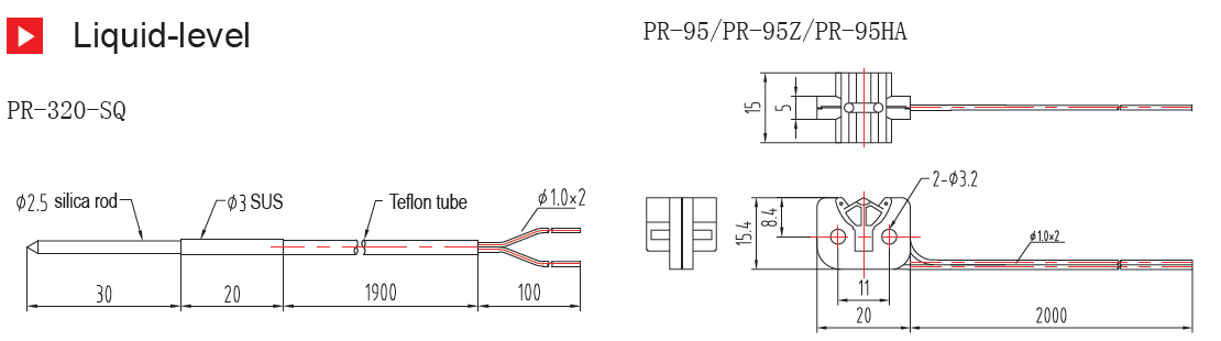 Liquid Level Fiber Optic Sensor