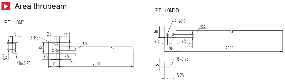 Fiber Optic Sensor