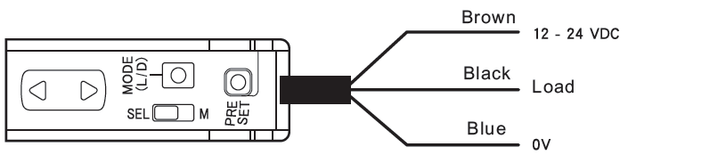 Digital Fiber Optic Sensors