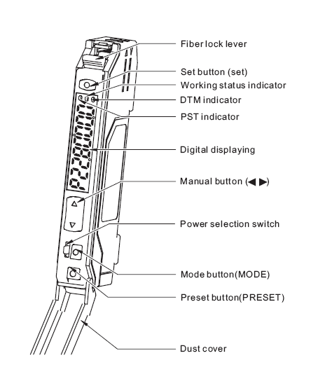 Digital Fiber Optic Sensor