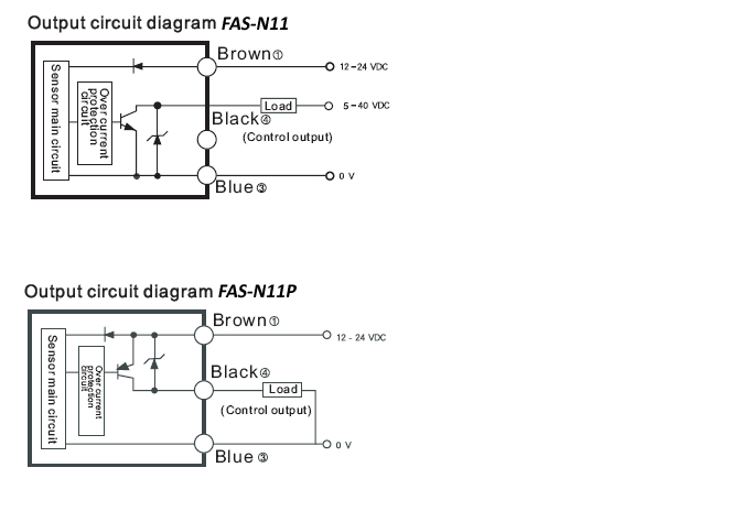 Digital Fiber Optic Sensor