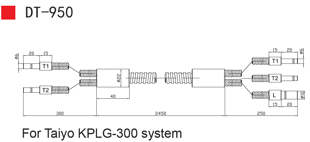 Fiber Optic Cable