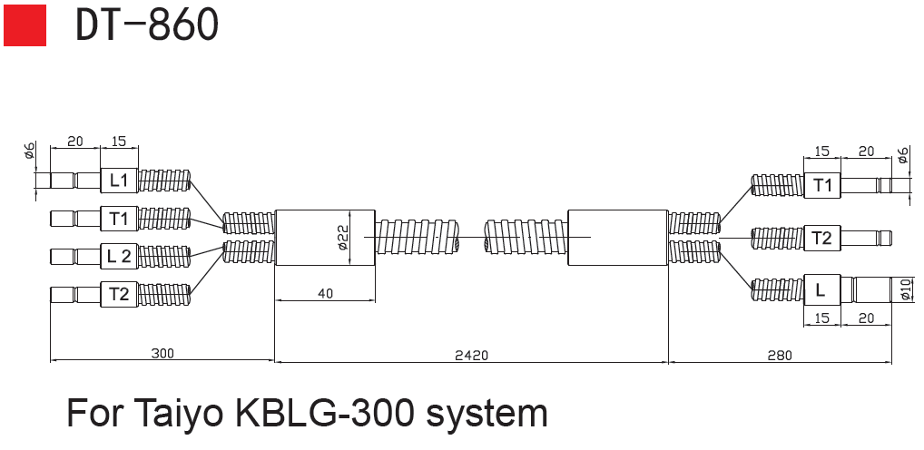 Fiber Optic Cable