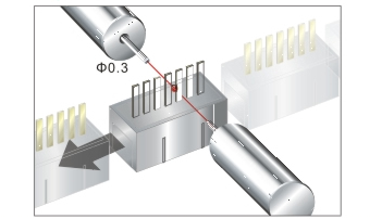 Fiber Optic Sensor