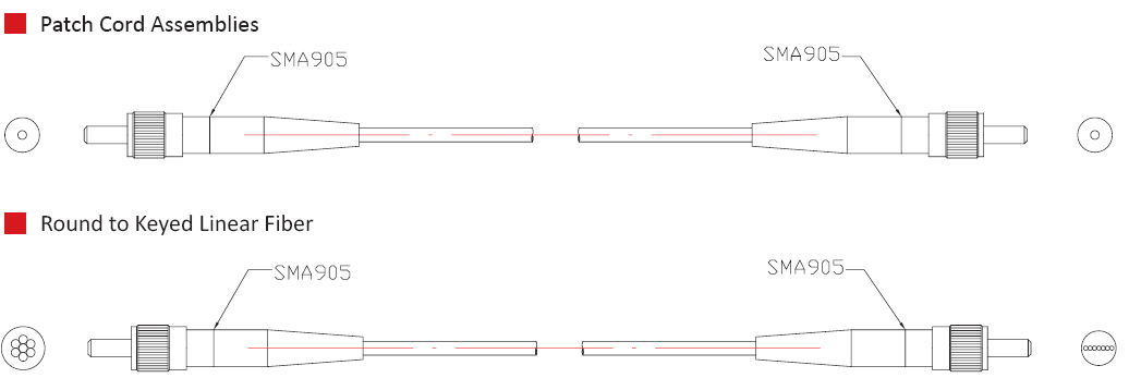 Multimode Silica Fiber Bundles