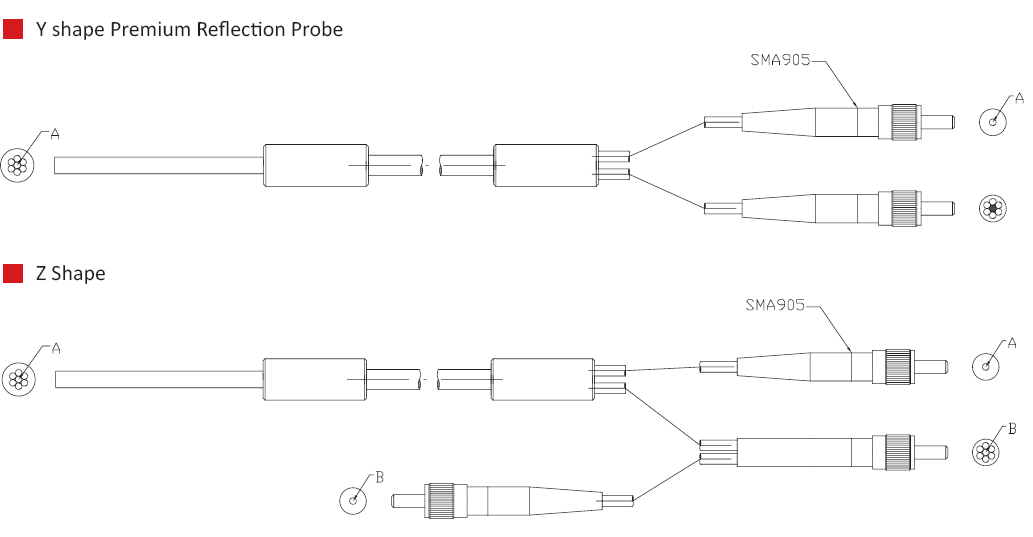 Multimode Silica Fiber Bundles